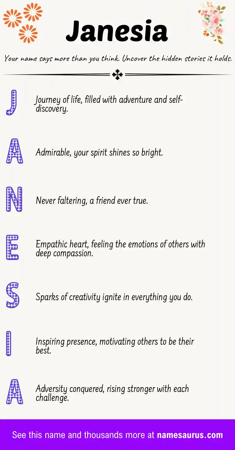 Acrostic poem about Janesia.