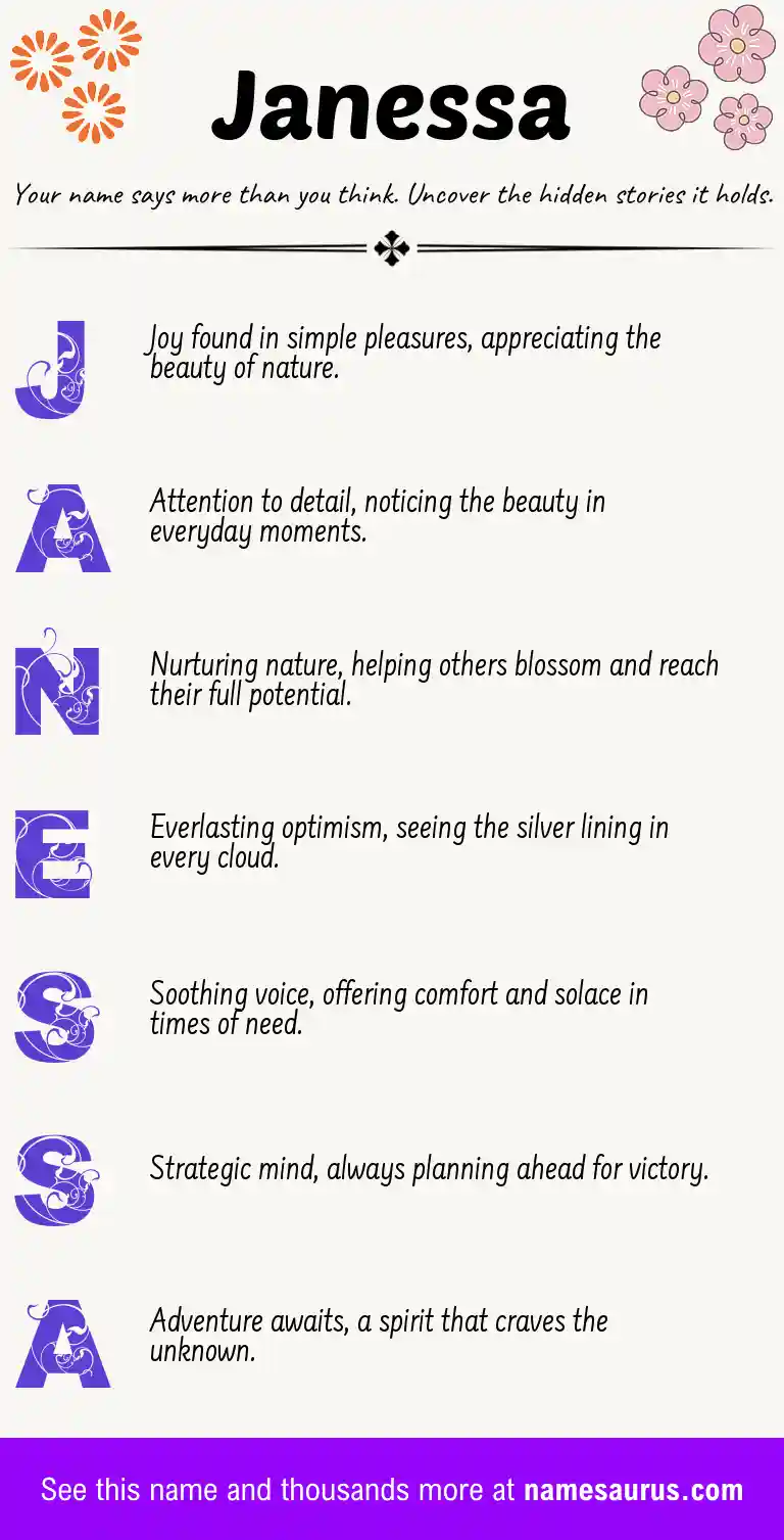 Acrostic poem about Janessa.
