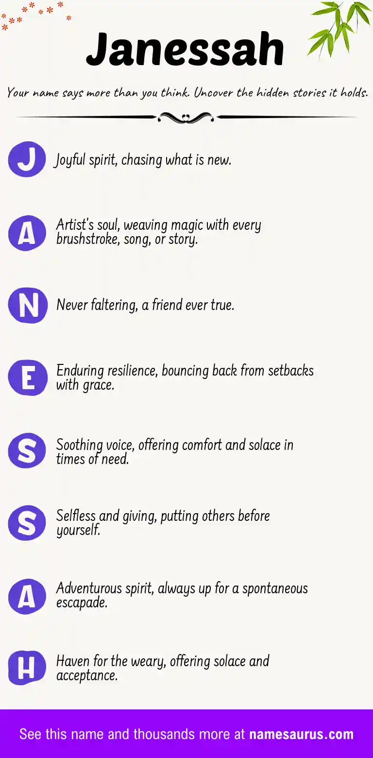 Acrostic poem about Janessah.