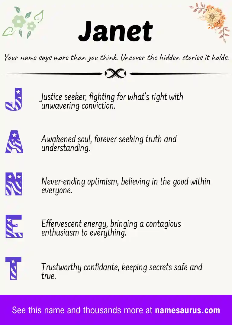 Acrostic poem about Janet.