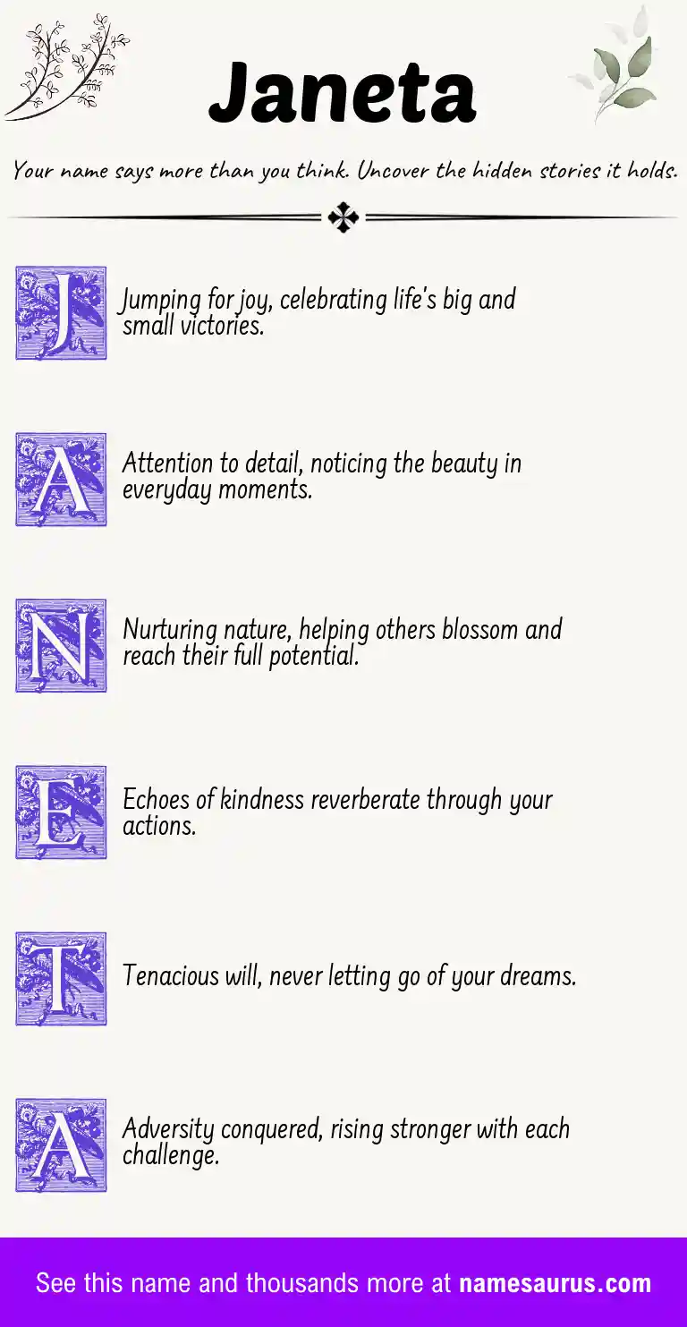 Acrostic poem about Janeta.