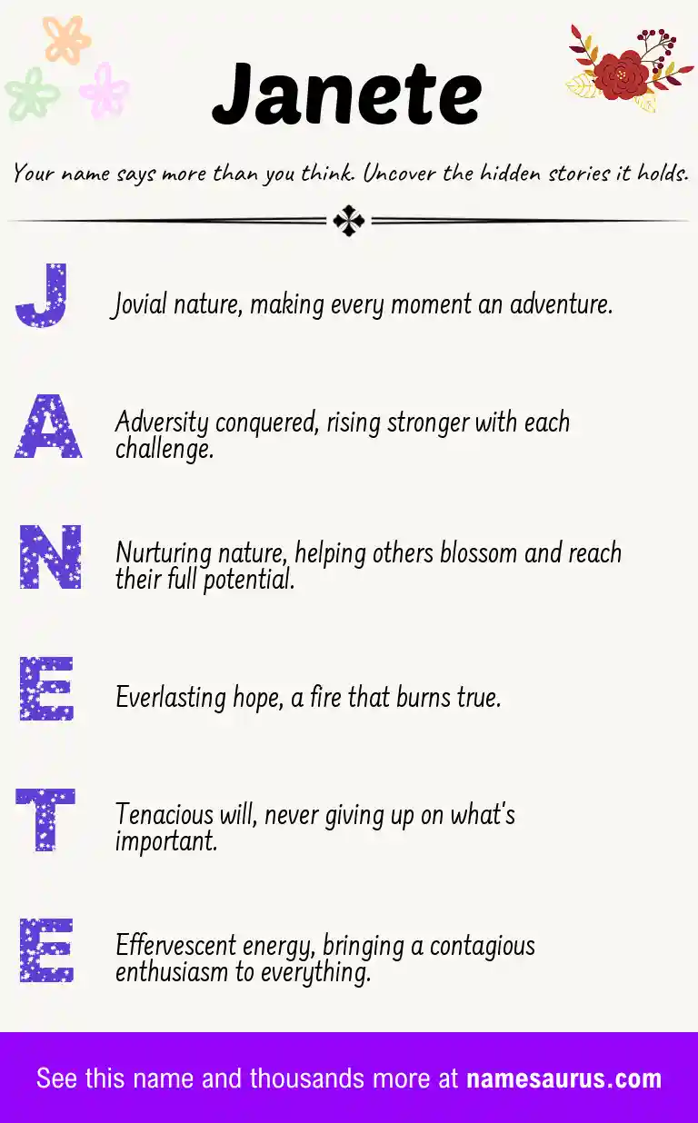 Acrostic poem about Janete.