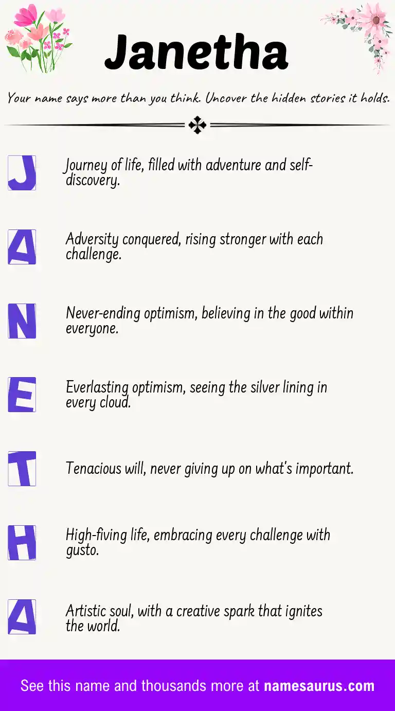 Acrostic poem about Janetha.