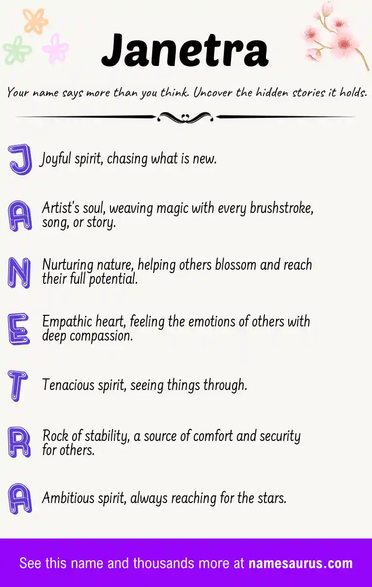 Acrostic poem about Janetra.