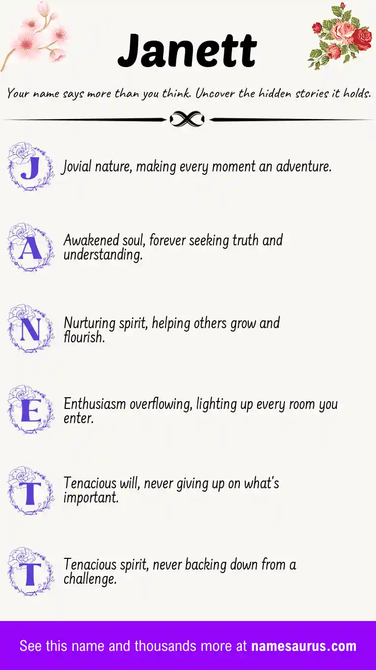 Acrostic poem about Janett.