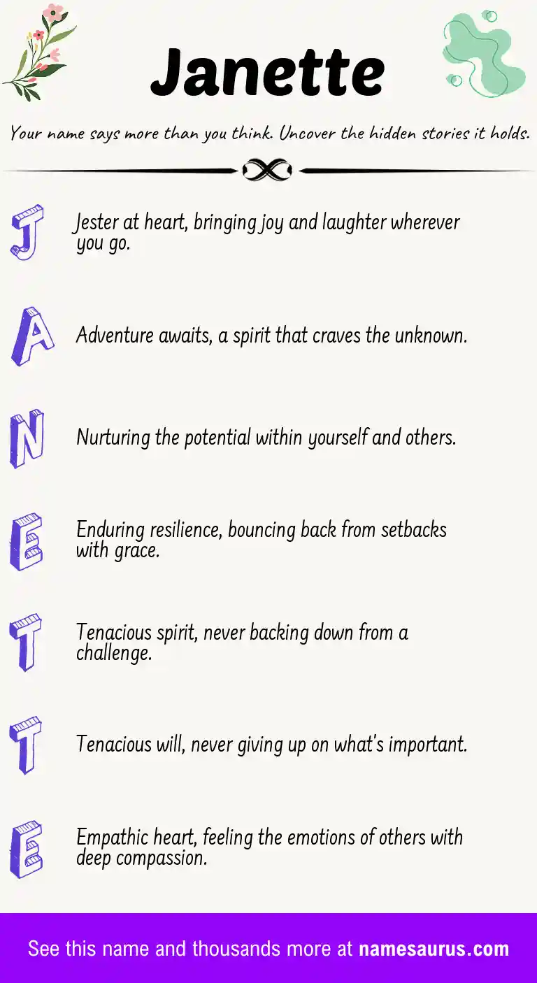Acrostic poem about Janette.