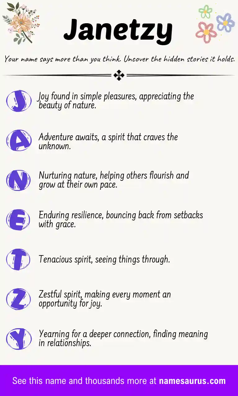 Acrostic poem about Janetzy.