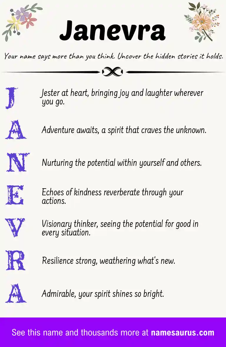 Acrostic poem about Janevra.