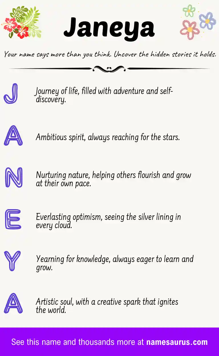 Acrostic poem about Janeya.