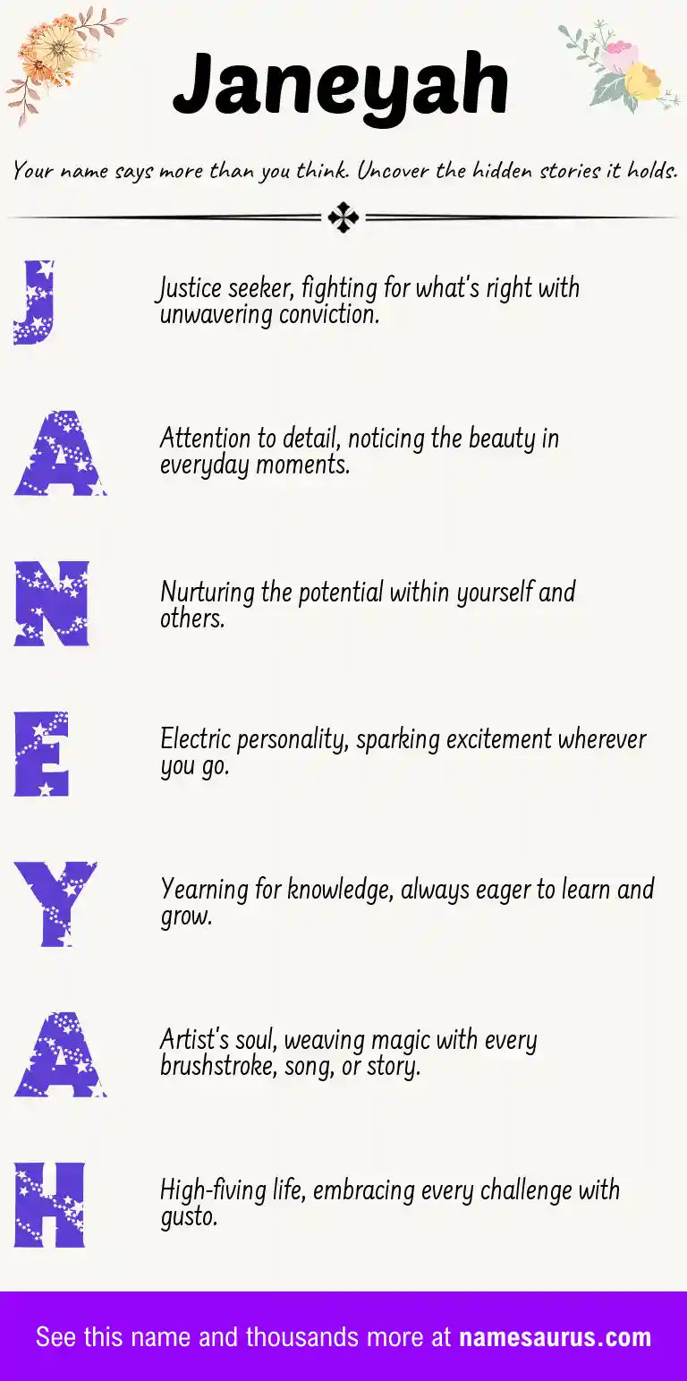 Acrostic poem about Janeyah.