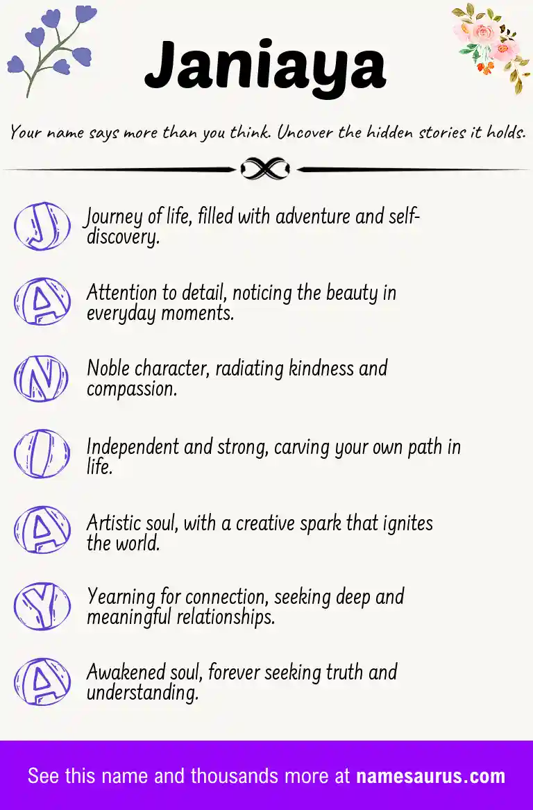 Acrostic poem about Janiaya.
