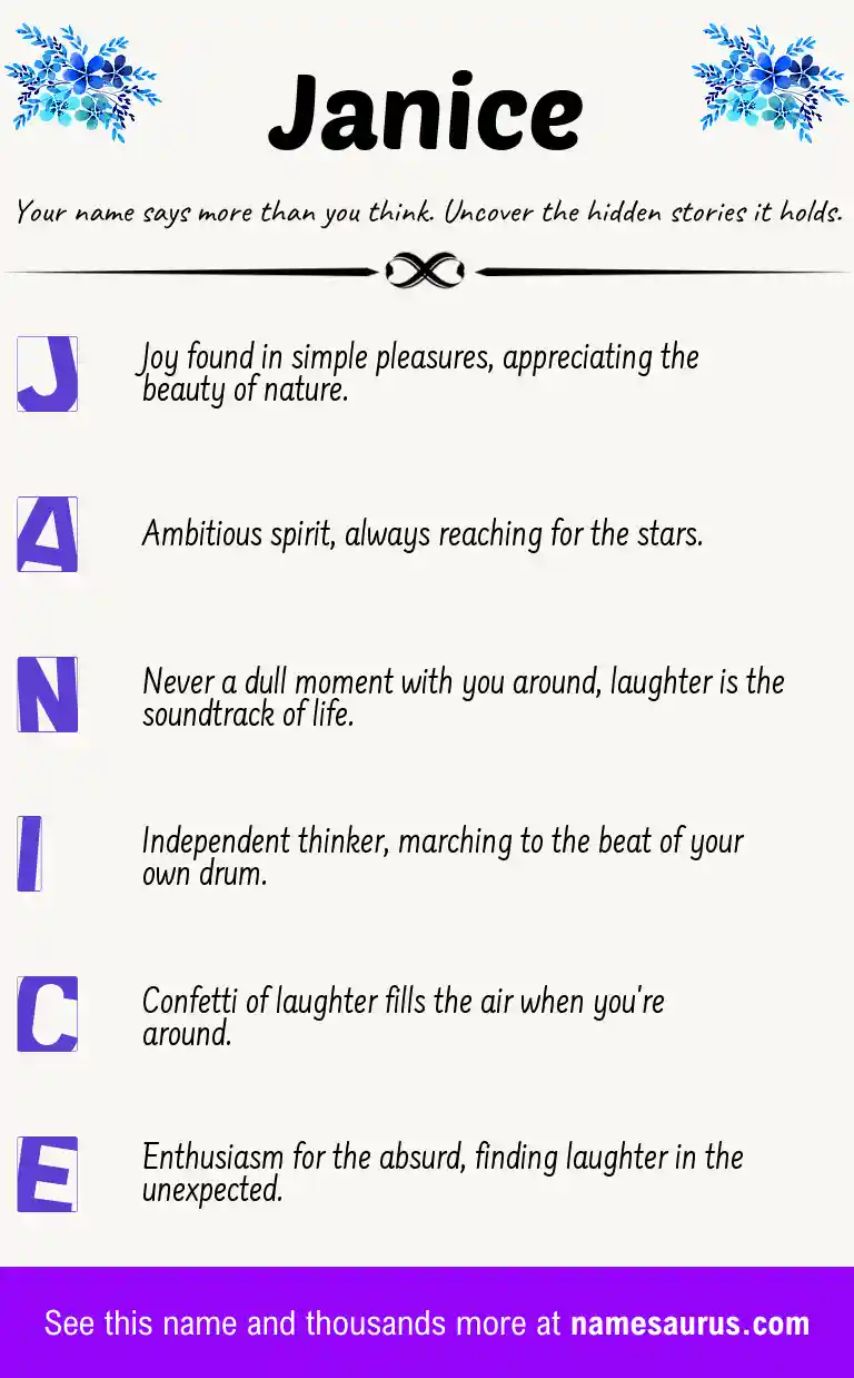 Acrostic poem about Janice.