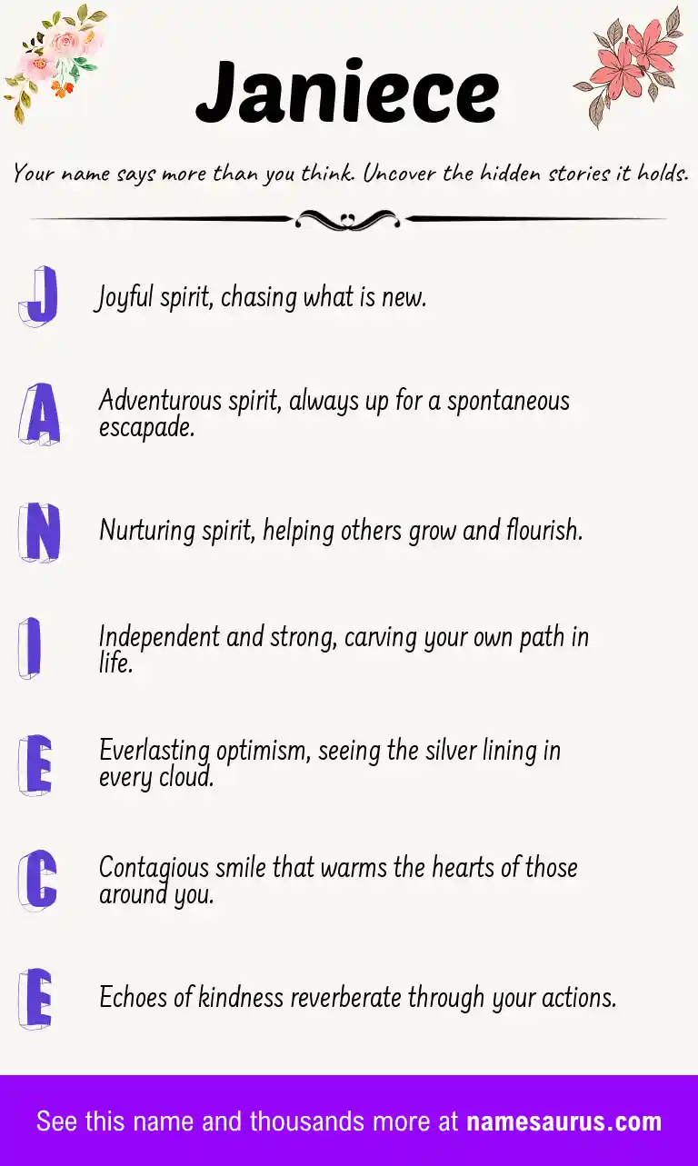 Acrostic poem about Janiece.
