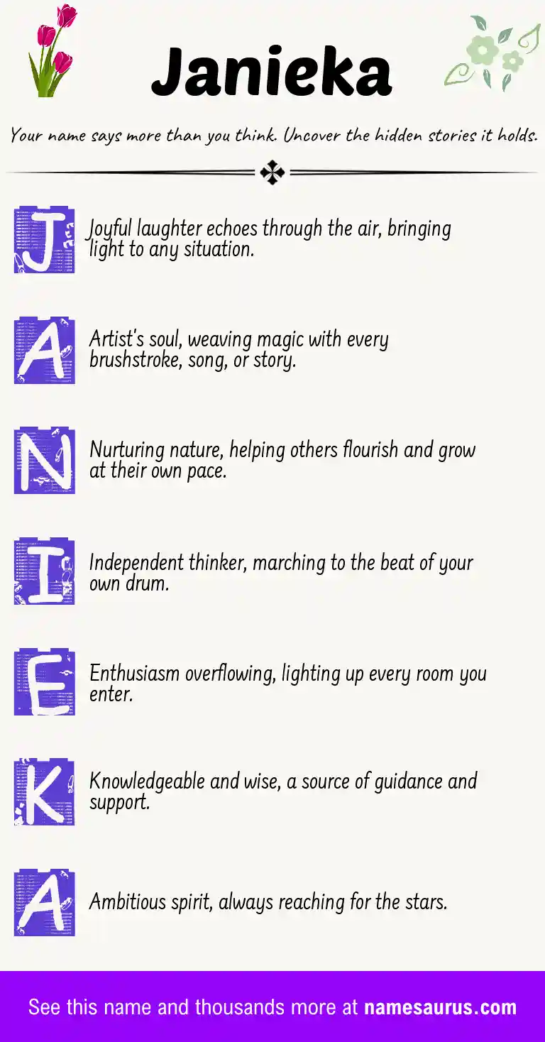 Acrostic poem about Janieka.