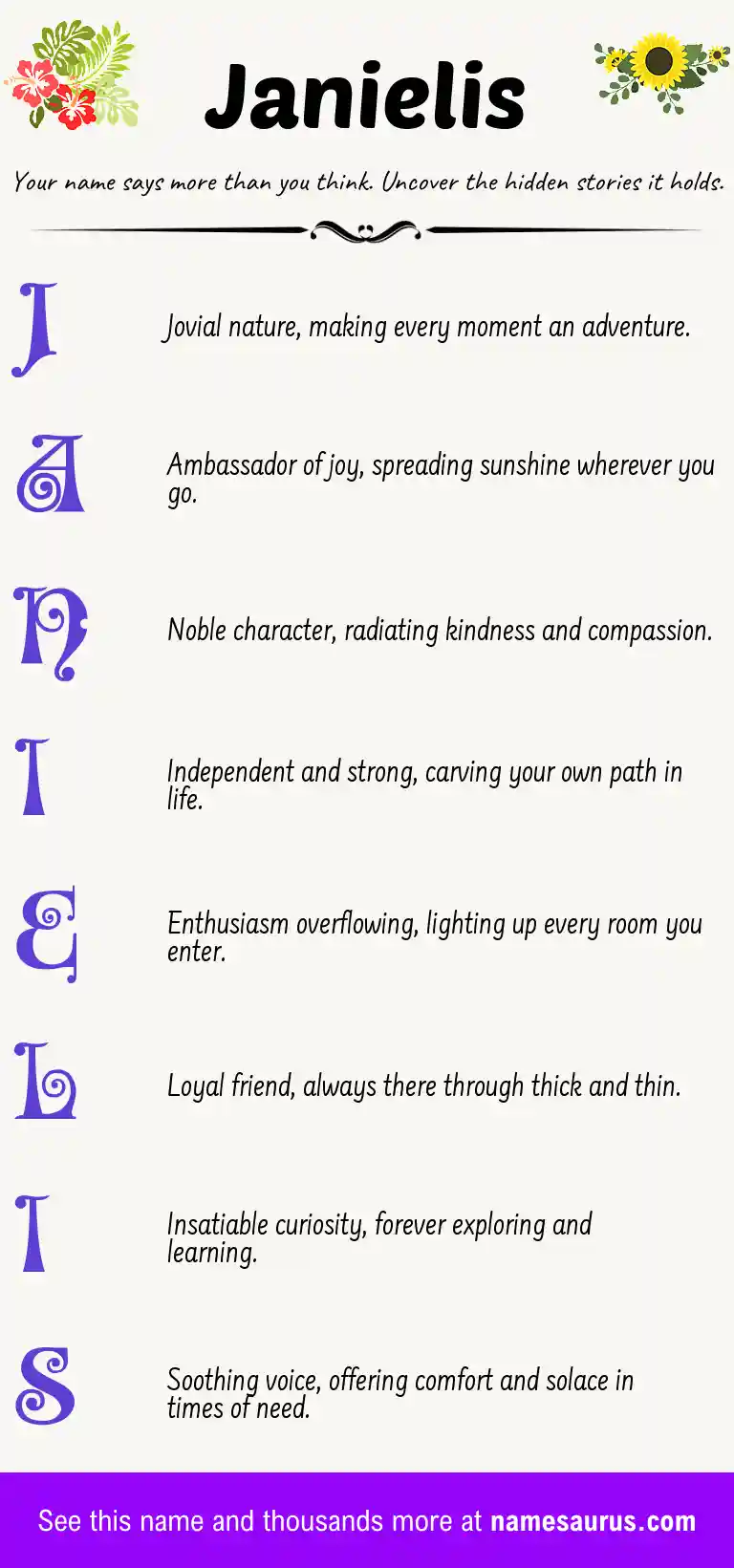 Acrostic poem about Janielis.
