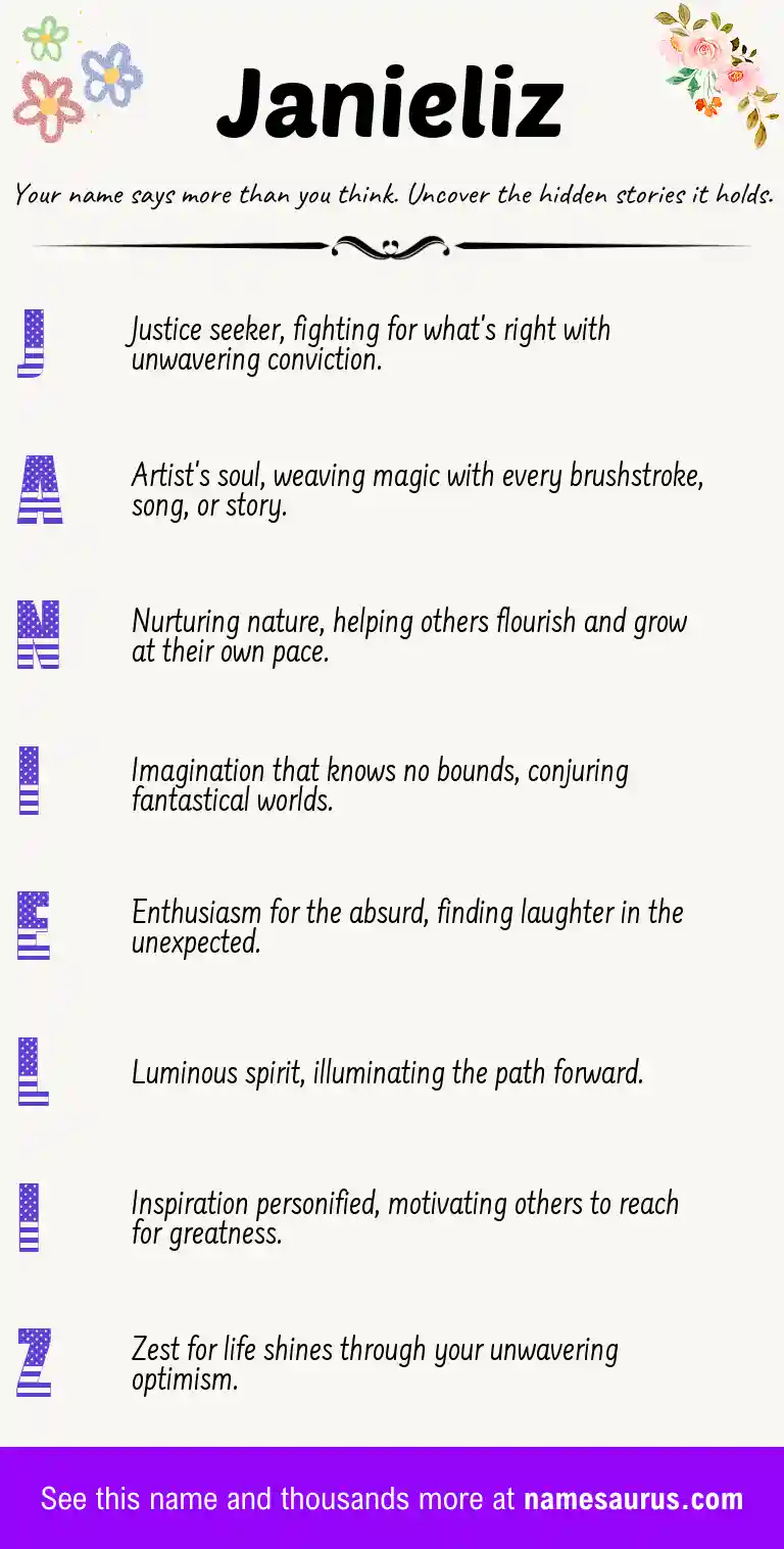 Acrostic poem about Janieliz.