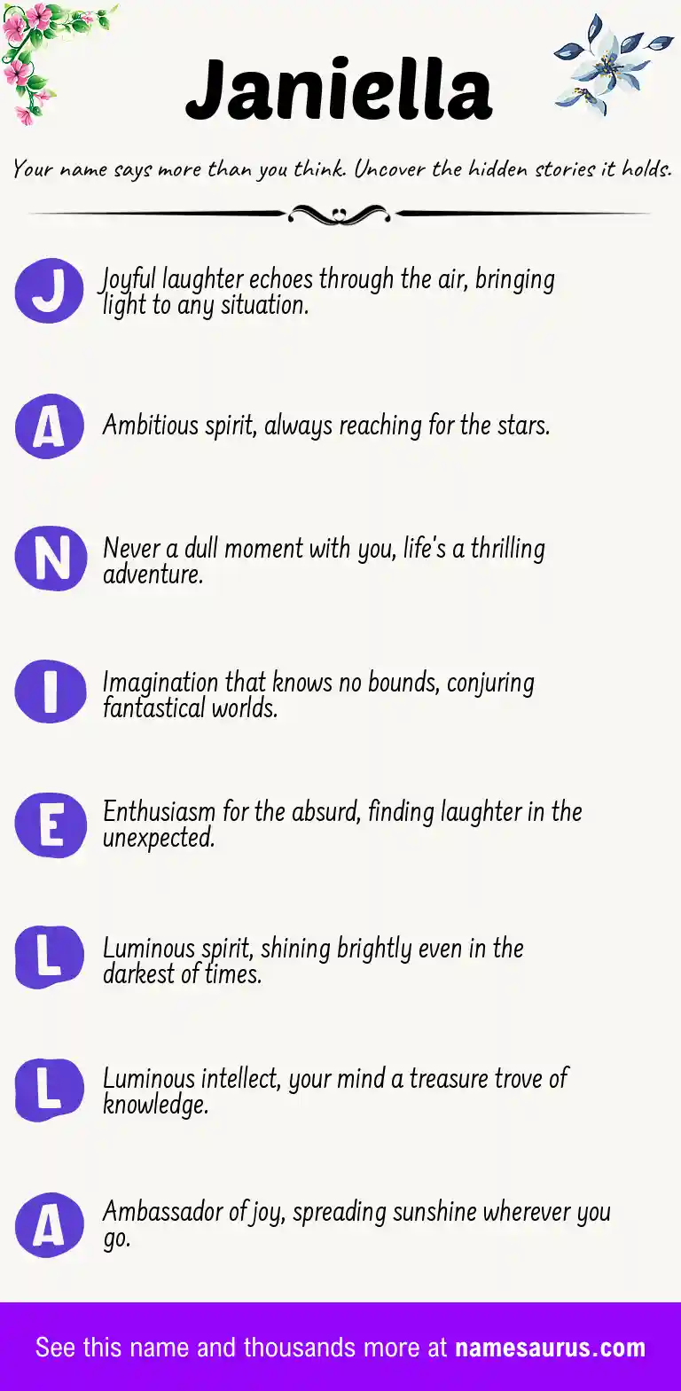 Acrostic poem about Janiella.