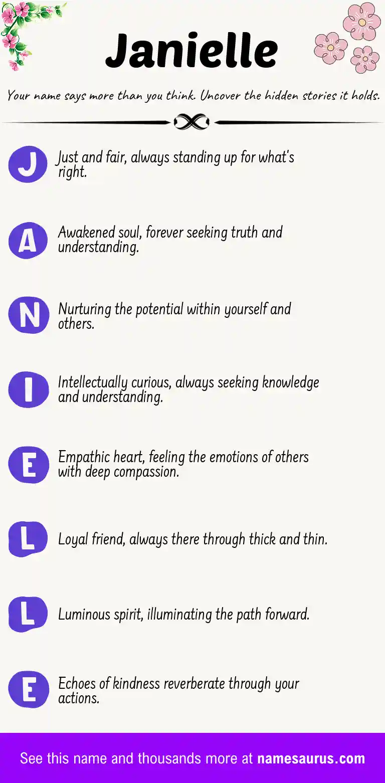 Acrostic poem about Janielle.