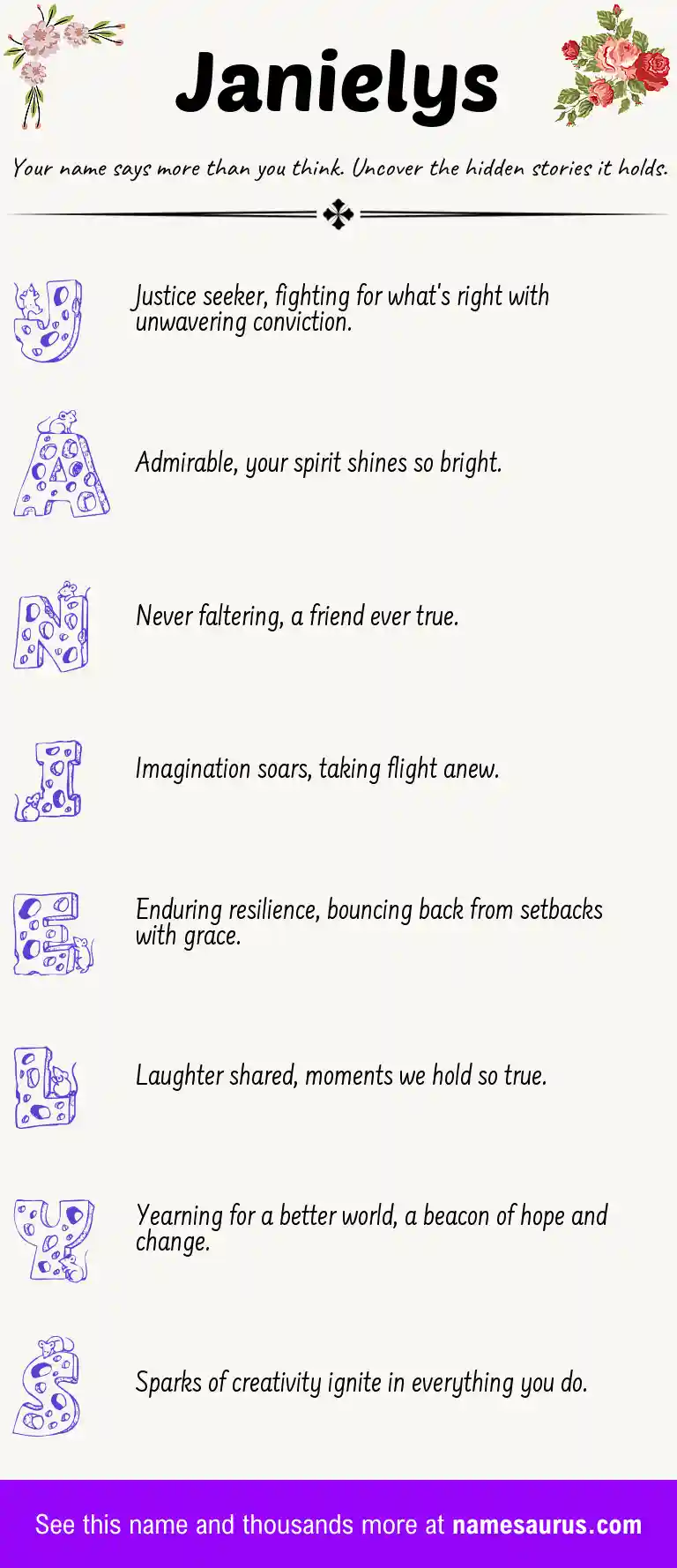 Acrostic poem about Janielys.