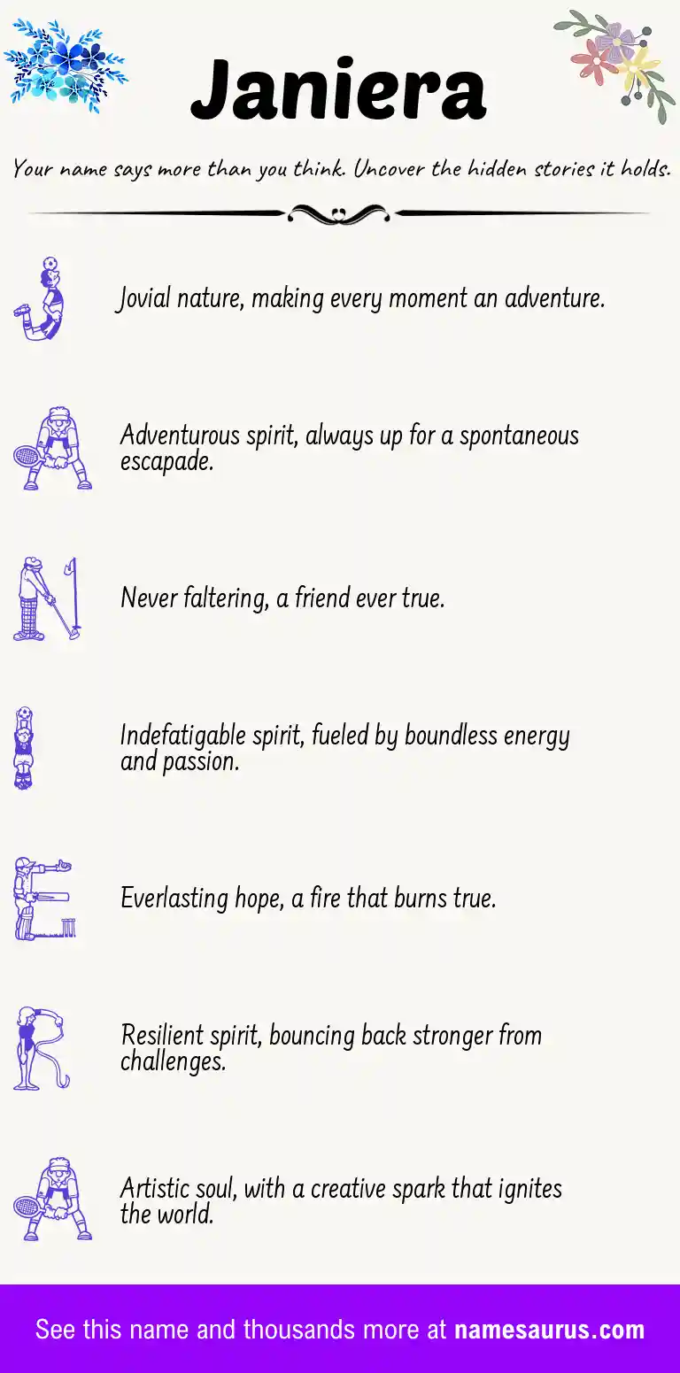 Acrostic poem about Janiera.