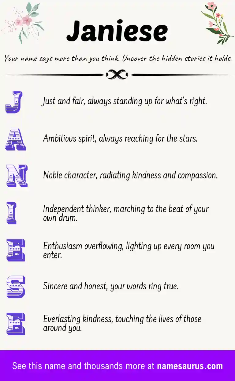 Acrostic poem about Janiese.