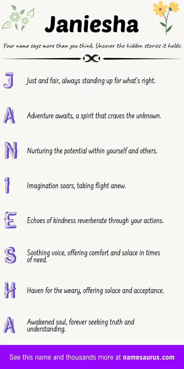 Acrostic poem about Janiesha.