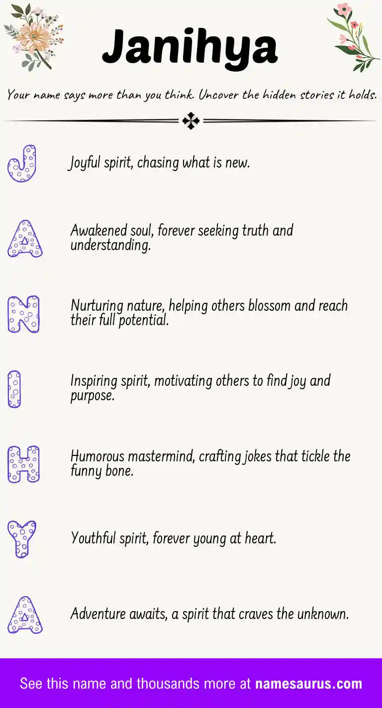 Acrostic poem about Janihya.