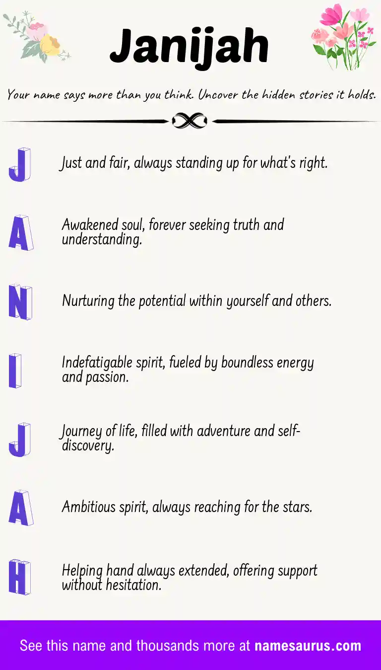 Acrostic poem about Janijah.