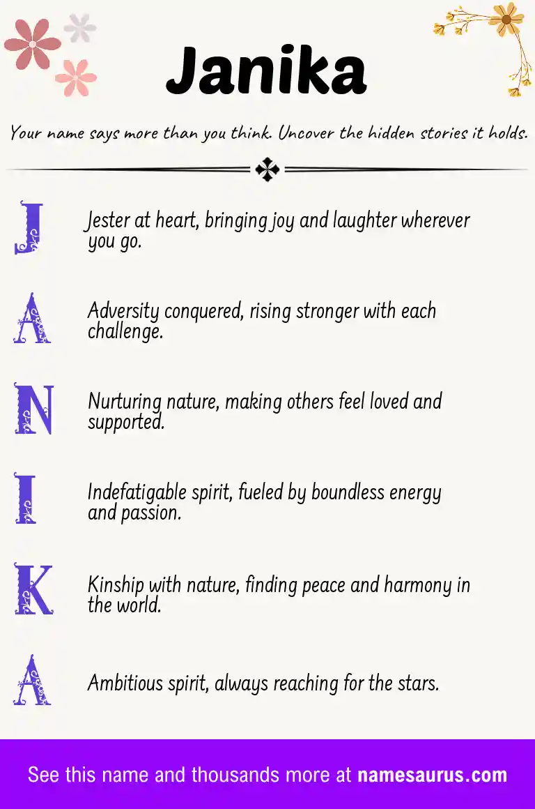 Acrostic poem about Janika.