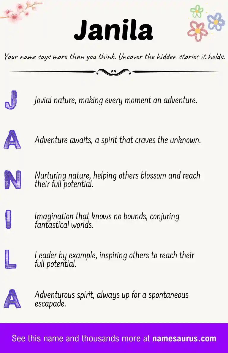 Acrostic poem about Janila.