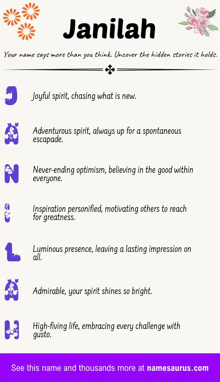 Acrostic poem about Janilah.