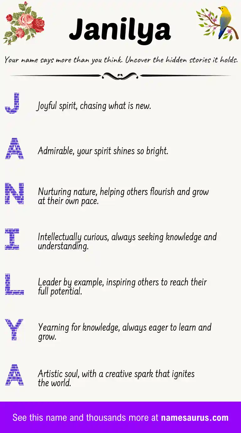 Acrostic poem about Janilya.