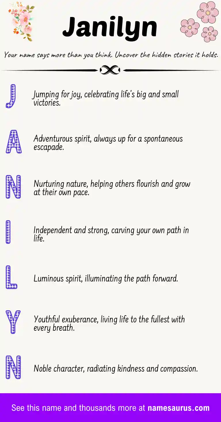 Acrostic poem about Janilyn.