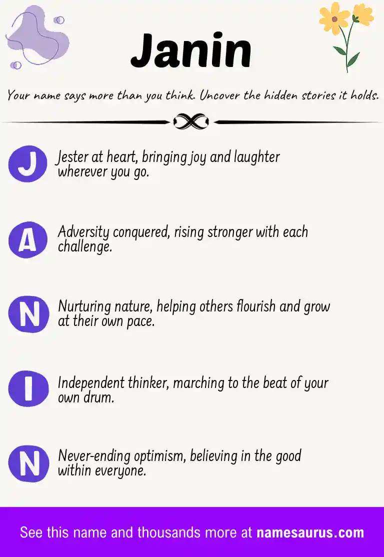 Acrostic poem about Janin.