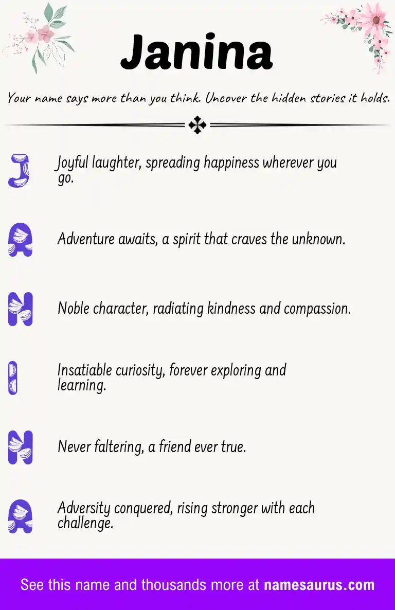 Acrostic poem about Janina.
