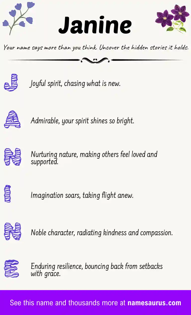 Acrostic poem about Janine.