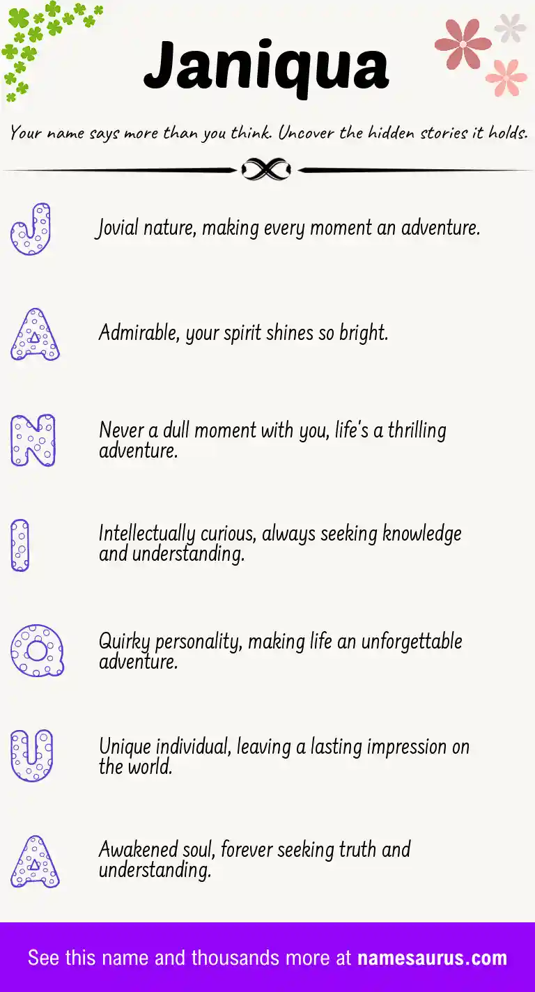 Acrostic poem about Janiqua.