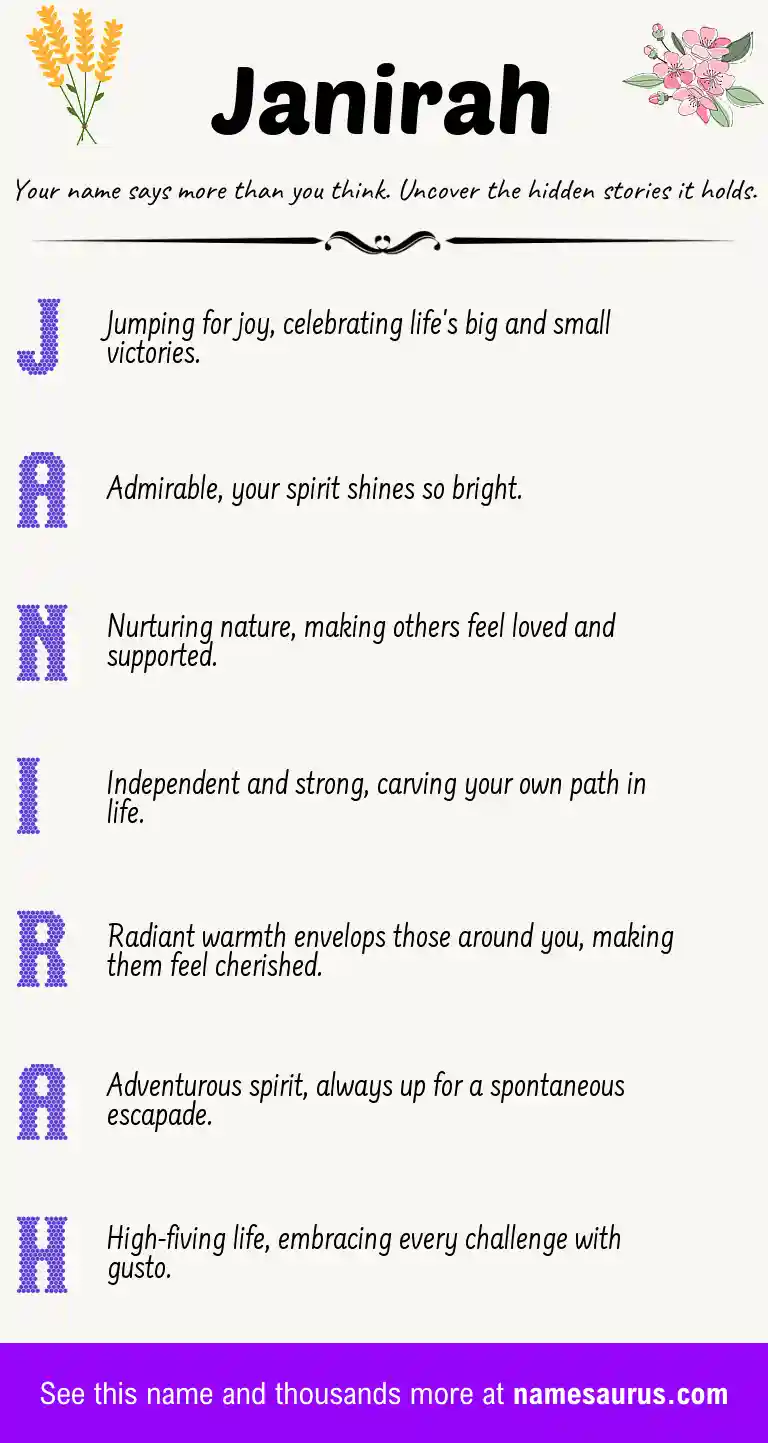 Acrostic poem about Janirah.
