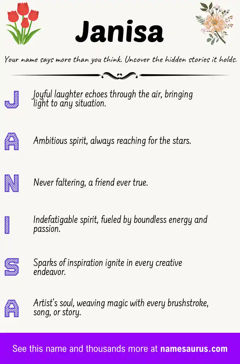 Acrostic poem about Janisa.