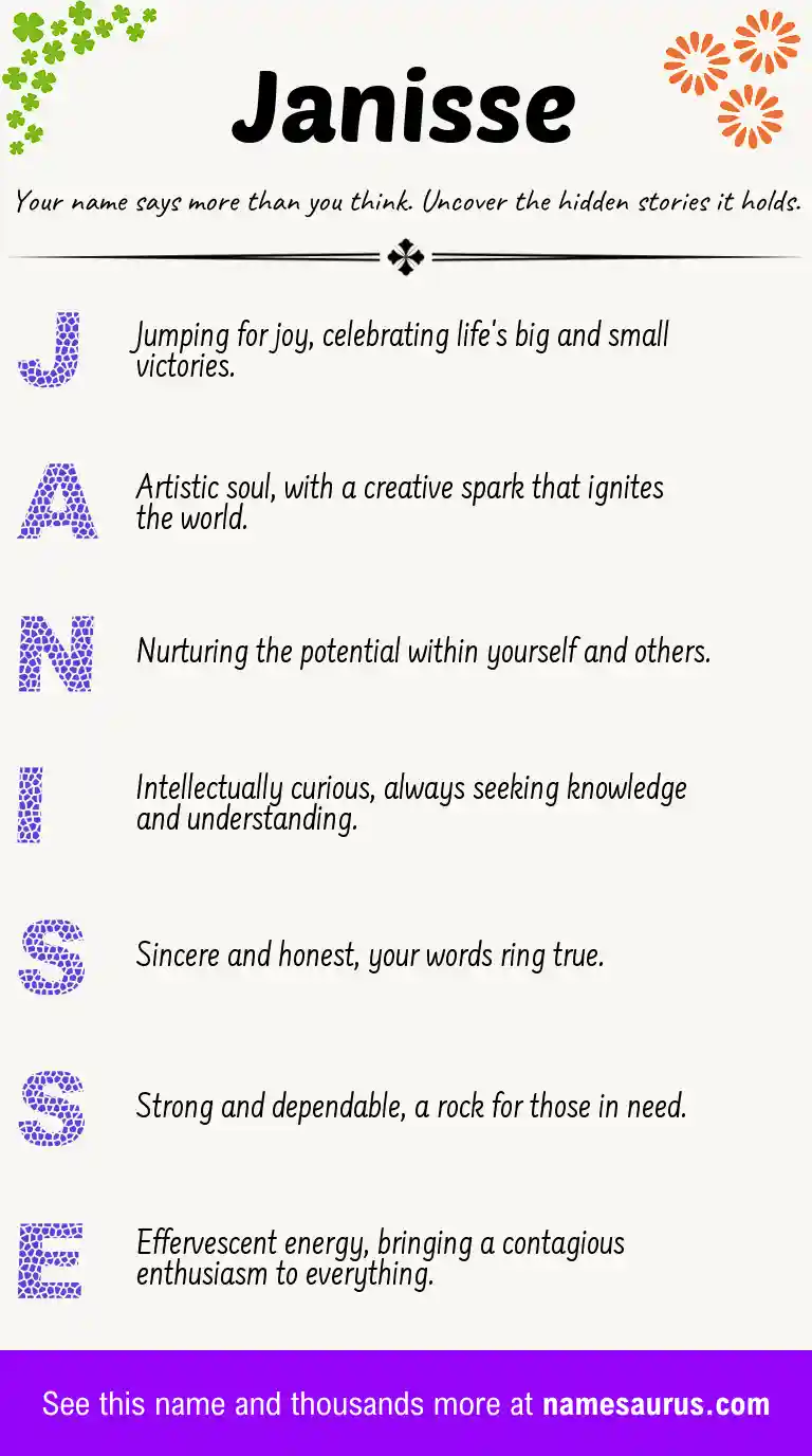 Acrostic poem about Janisse.