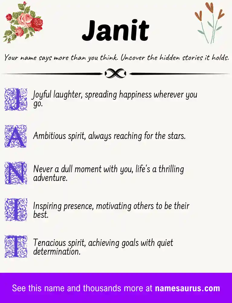 Acrostic poem about Janit.