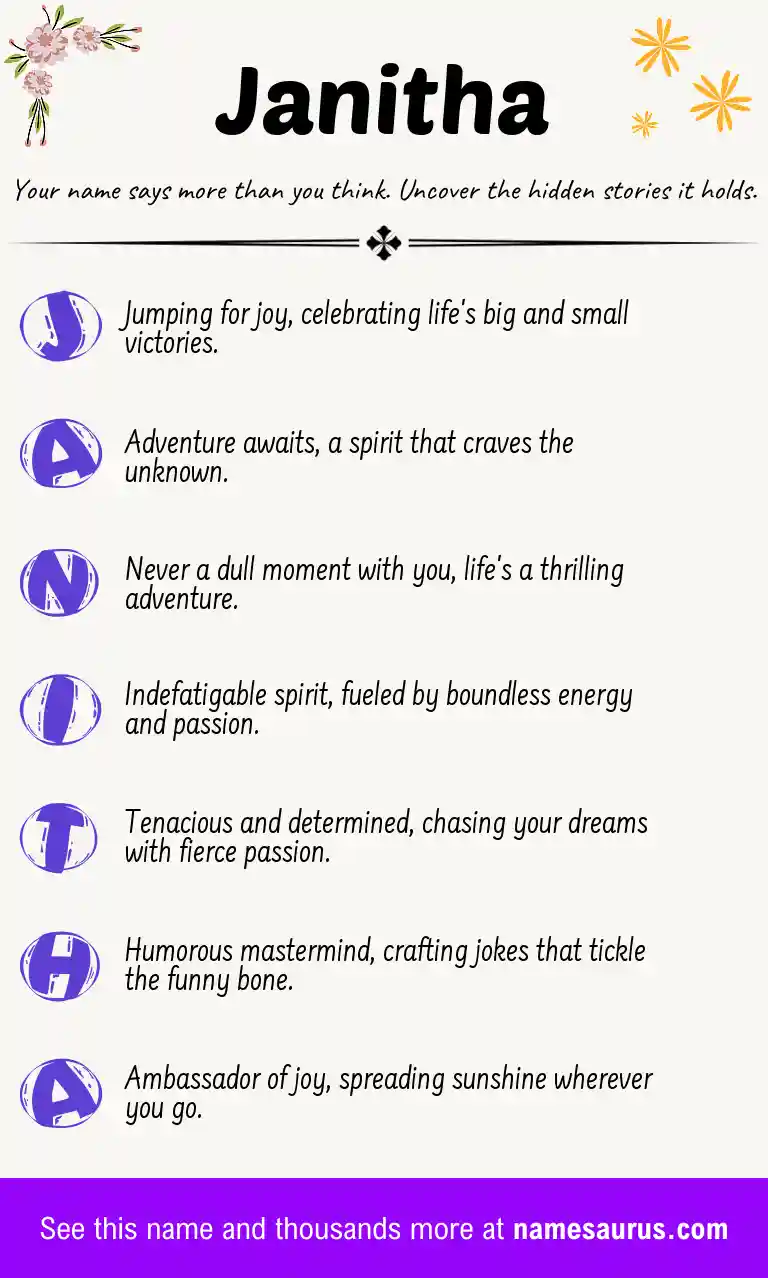 Acrostic poem about Janitha.