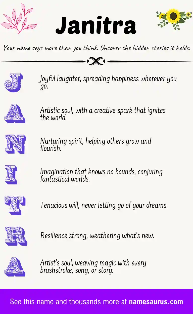 Acrostic poem about Janitra.