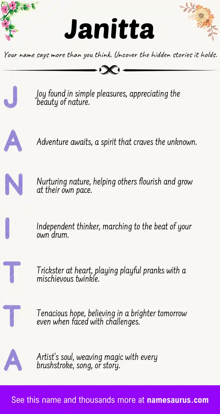 Acrostic poem about Janitta.