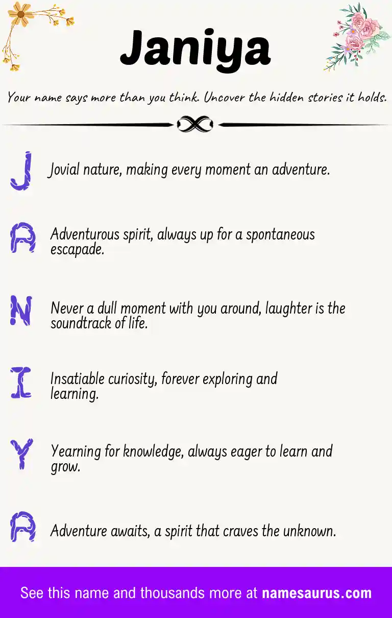 Acrostic poem about Janiya.