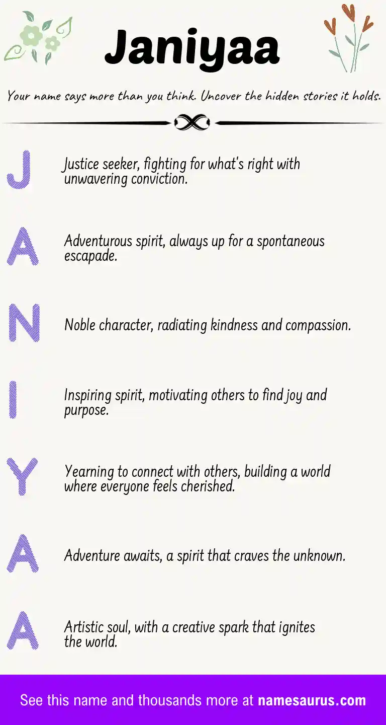 Acrostic poem about Janiyaa.
