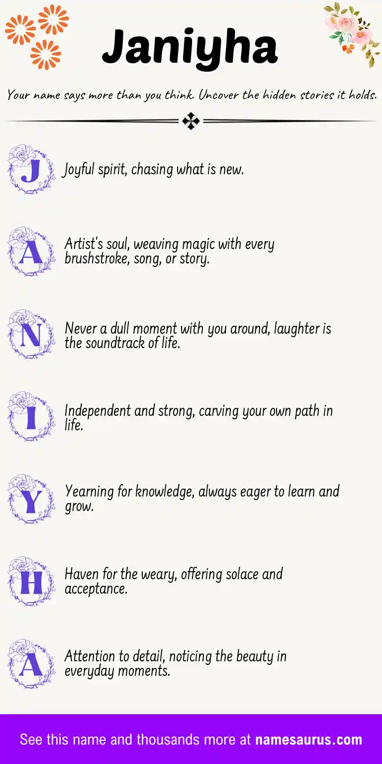 Acrostic poem about Janiyha.