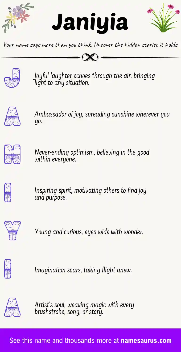 Acrostic poem about Janiyia.