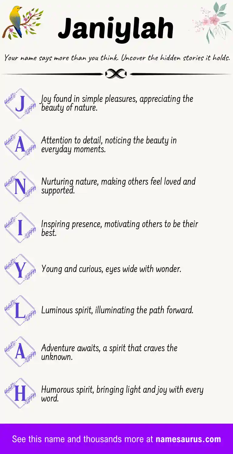 Acrostic poem about Janiylah.