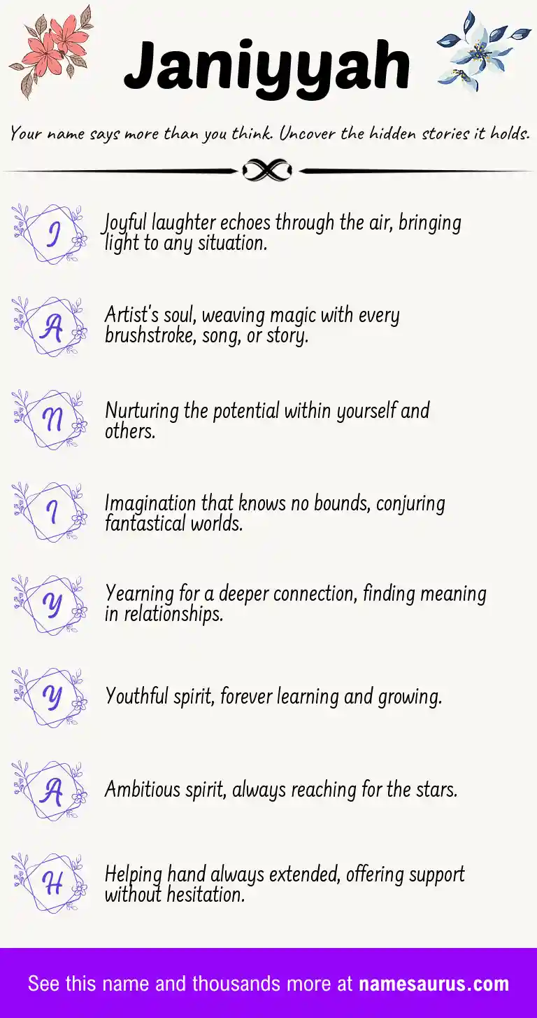 Acrostic poem about Janiyyah.